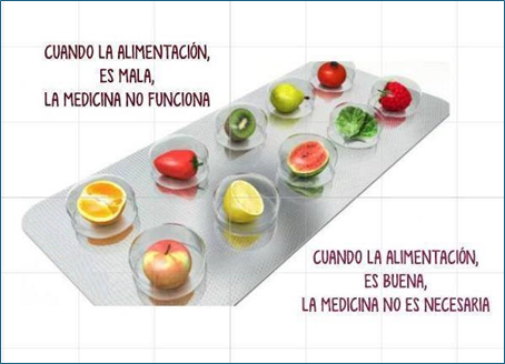La Farmacología Empieza en la Alimentación